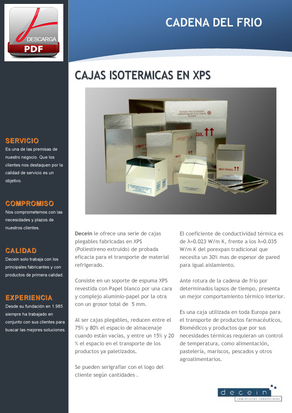Decein-Cajas-isot-XPS