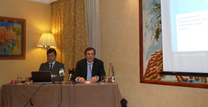 Radar de la Innovacion