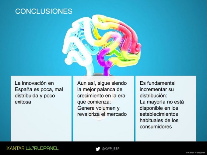 Radar de la Innovacion1