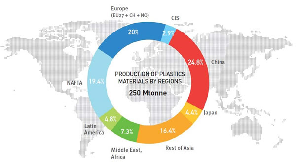 bolsas-para-casi-todo