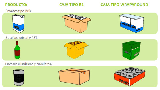 ejemplos_cajas_packandbox-1