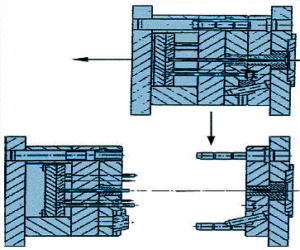 moldes y matrices