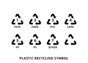 Los 7 símbolos para el plástico