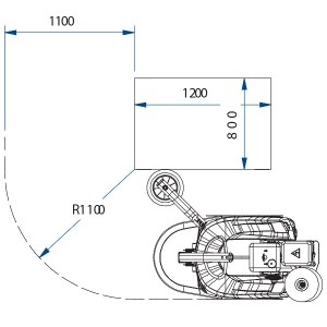 Robot Master – fig 3.